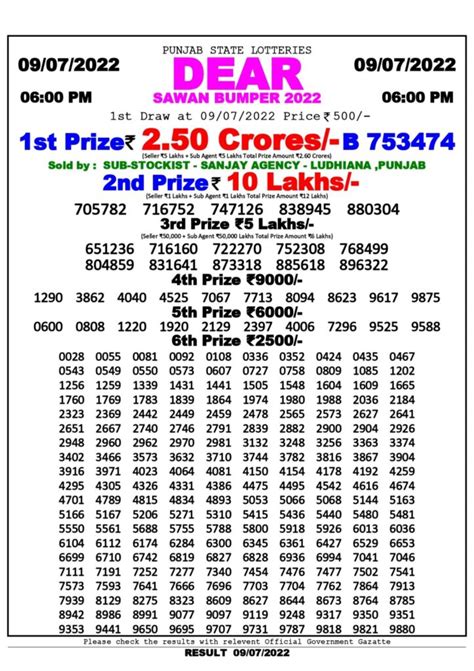 dear lottery result 2.50 crore